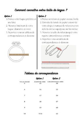 Comment choisir sa taille de bague ? Guide simple et tableau des tailles